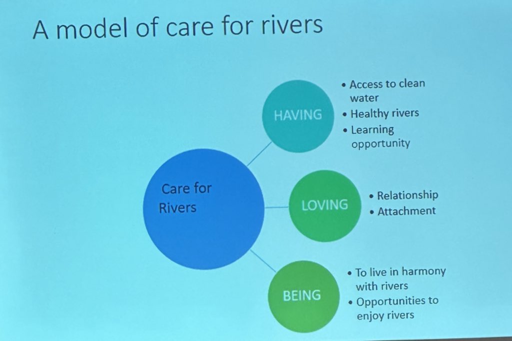 Lovely to hear Jennifer Liston’s model of care for rivers: Having, loving and being #CharneyConf24