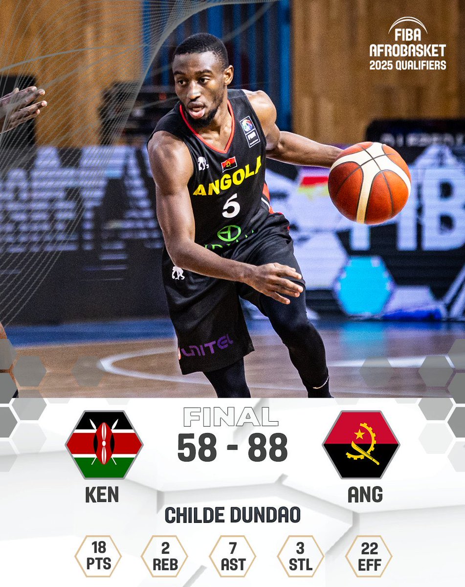 Federação Angola de Basquetebol (@fab_angola_of) on Twitter photo 