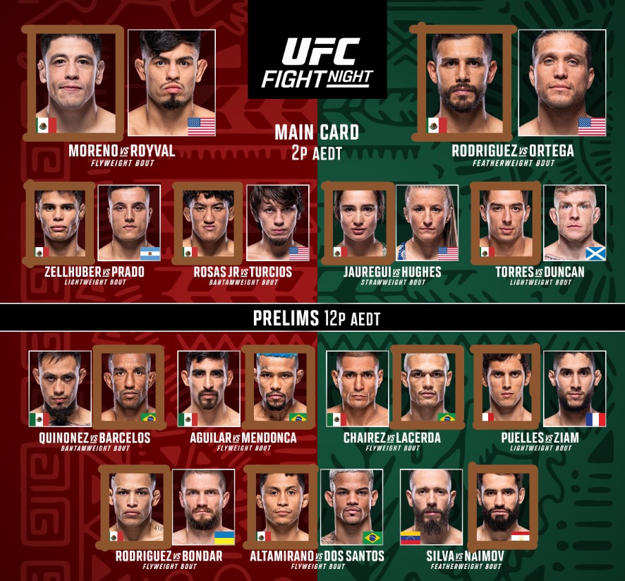 Jimbo_J_'s tweet image. The official picks are locked in for another week of 100% accuracy 🔒

Moreno 49-46 UD 👶
Yair 49-46 UD 🕷️

#TeamMoreno #TeamRosas #TeamPico