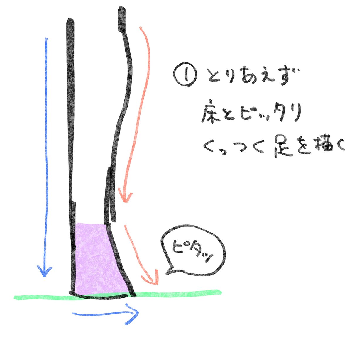 足が描けない人に役立つメモ(2/3) 