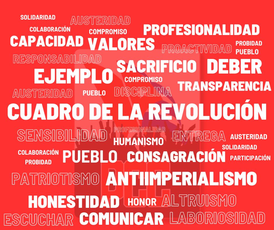 24 de febrero de 1895, reinicio de las luchas por la independencia de #Cuba. Este 24 de 2024, firma del Código de Ética de los Cuadros de la #RevolucionCubana, una muestra de que seguimos en pie de lucha y decididos a triunfar #CubaViveEnSuHistoria