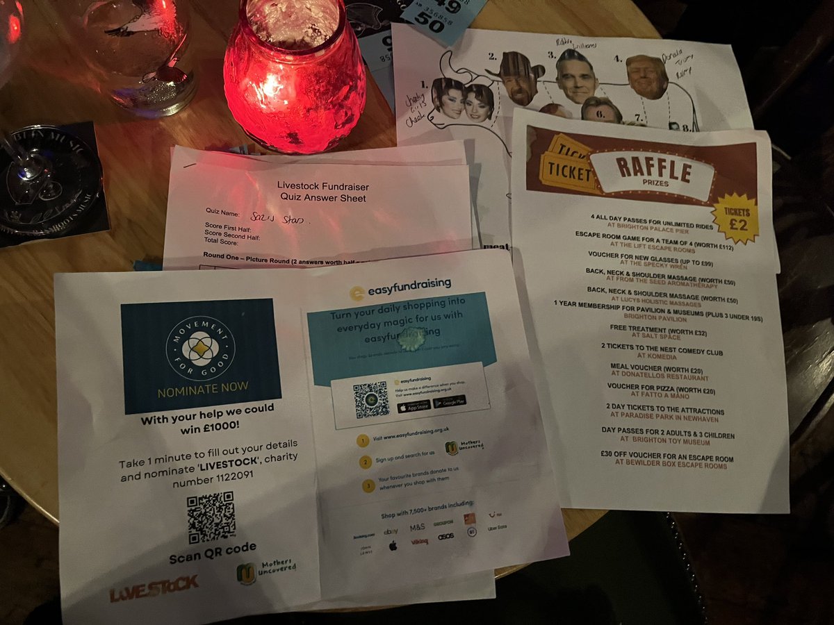 A fabulous night #thequadrant to raise vital funds for our charity’s work.
<a href="/MothersUncoverd/">Mothers Uncovered ®️</a> <a href="/frazzledSEND/">Frazzled SEND</a> <a href="/mothersuncorked/">Uncorked</a> <a href="/secretmotherpod/">The Secret Life of Mothers</a> <a href="/TheTeenYears/">The Teen Years</a>
