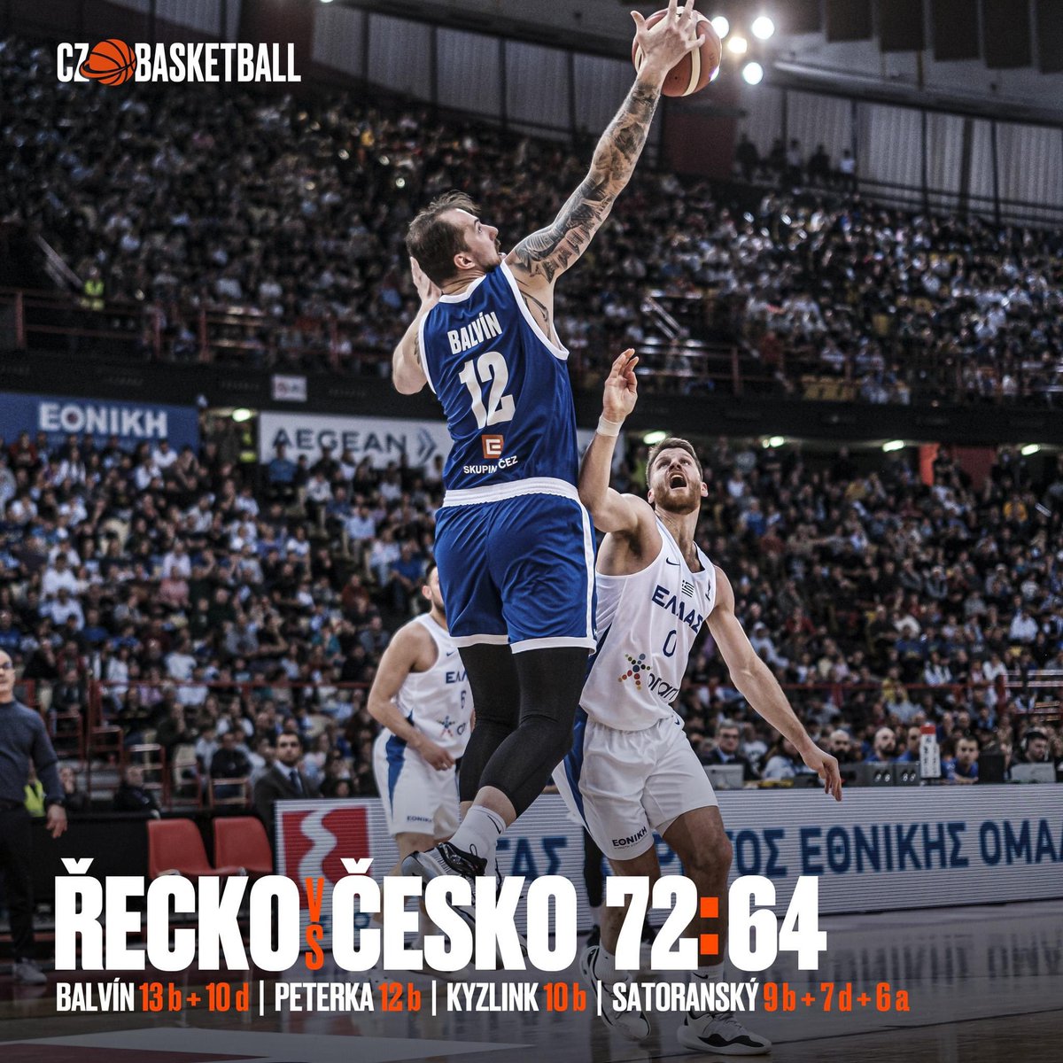 Moments of Greece vs Czech Rep #Eurobasket #CZbasketball <a href="/TKyzlink/">Tomas Kyzlink</a> <a href="/ondrasehnal19/">Ondřej Sehnal</a> Martin Kriz 
#IAMFamily