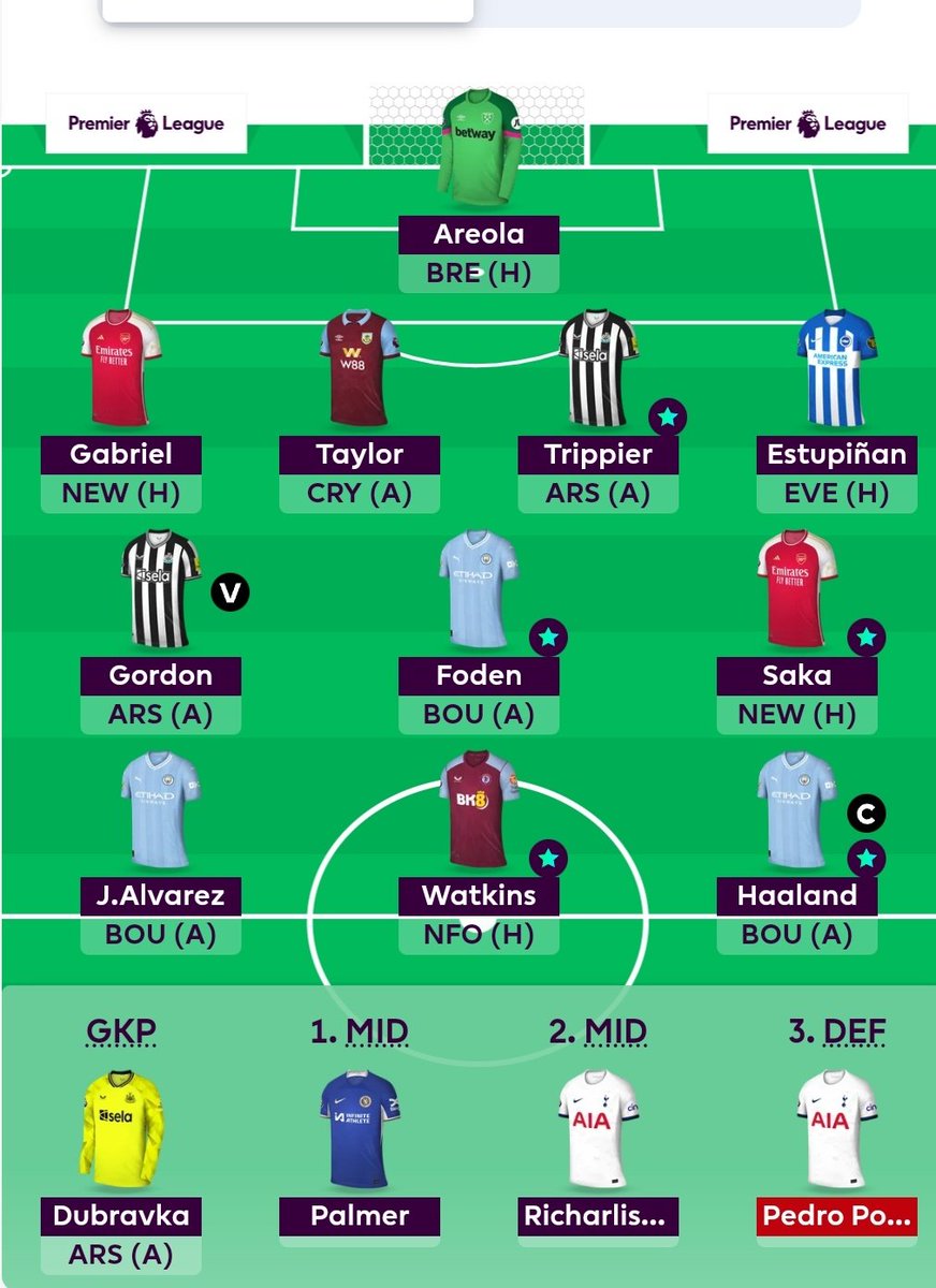 FPLHowe's tweet image. #GW25 / #GW26 short summary
🍟 Free hit used
⤵️ Dropped from 160K to 290K
🎲 Rolling this week
🙏🏼 Hopefully Alvarez, Taylor &amp;amp; Estupinan all start
👀 View to get in Solanke next week, maybe Senesi as well.