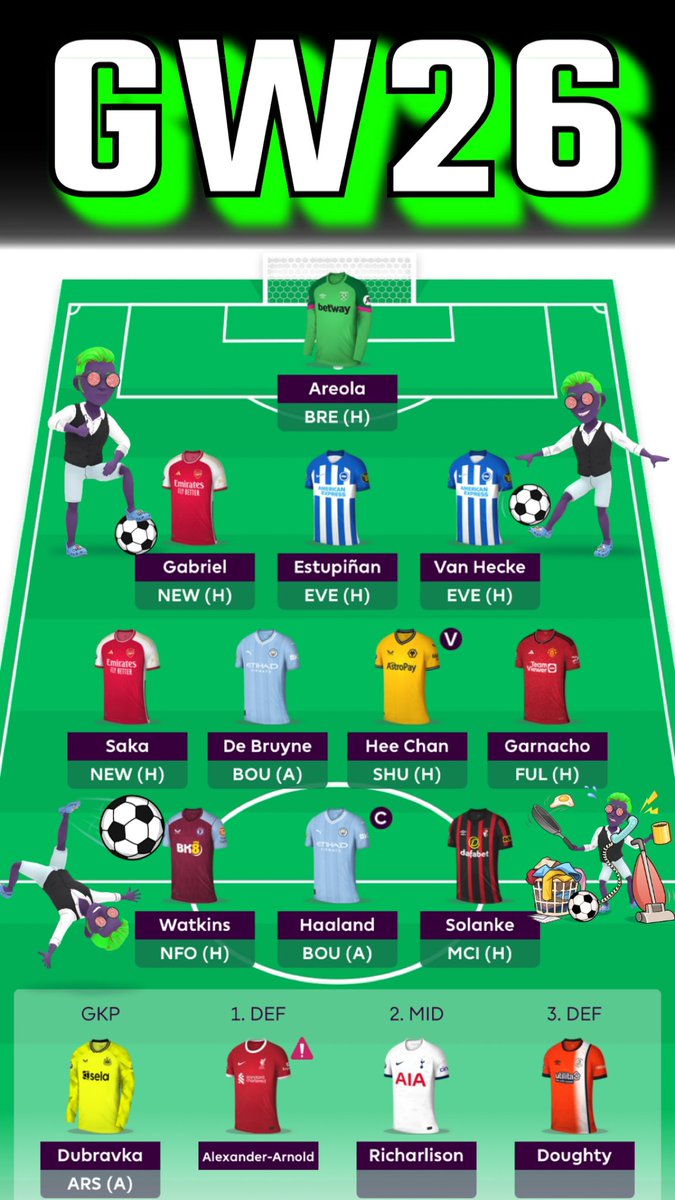 🚨 GW26 Team 🚨

✅ Hwang ➡️ Jota ❌

✅ Solanke ➡️ Pedro ❌

⚽️ OR: 220k ⚽️

🏦 1.6m 🏦 

Gone with the players I like long term. 🤓 Hopefully there won’t be anymore injury worries for a change… 😬

#FPL #GW26 #Football #PremierLeague