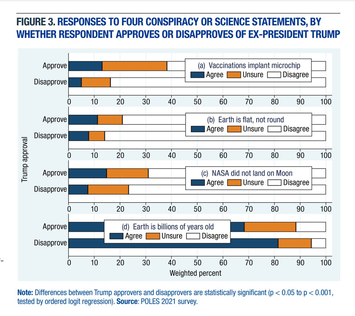 Imants Ostašs 🇱🇻🇺🇦 tweet media