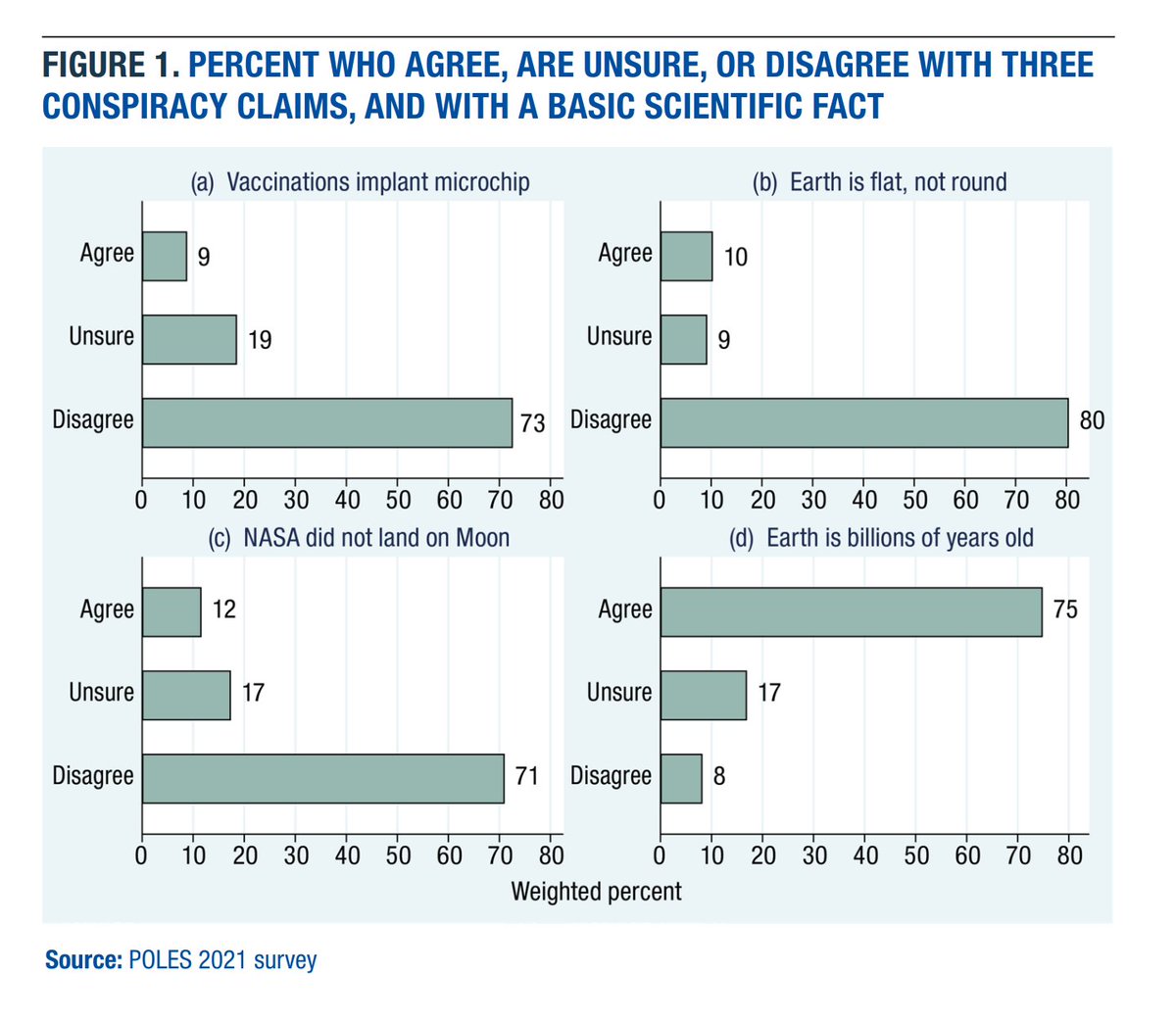 Imants Ostašs 🇱🇻🇺🇦 tweet media