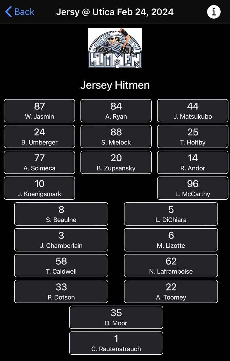 Jersey Hitmen Hockey tweet media