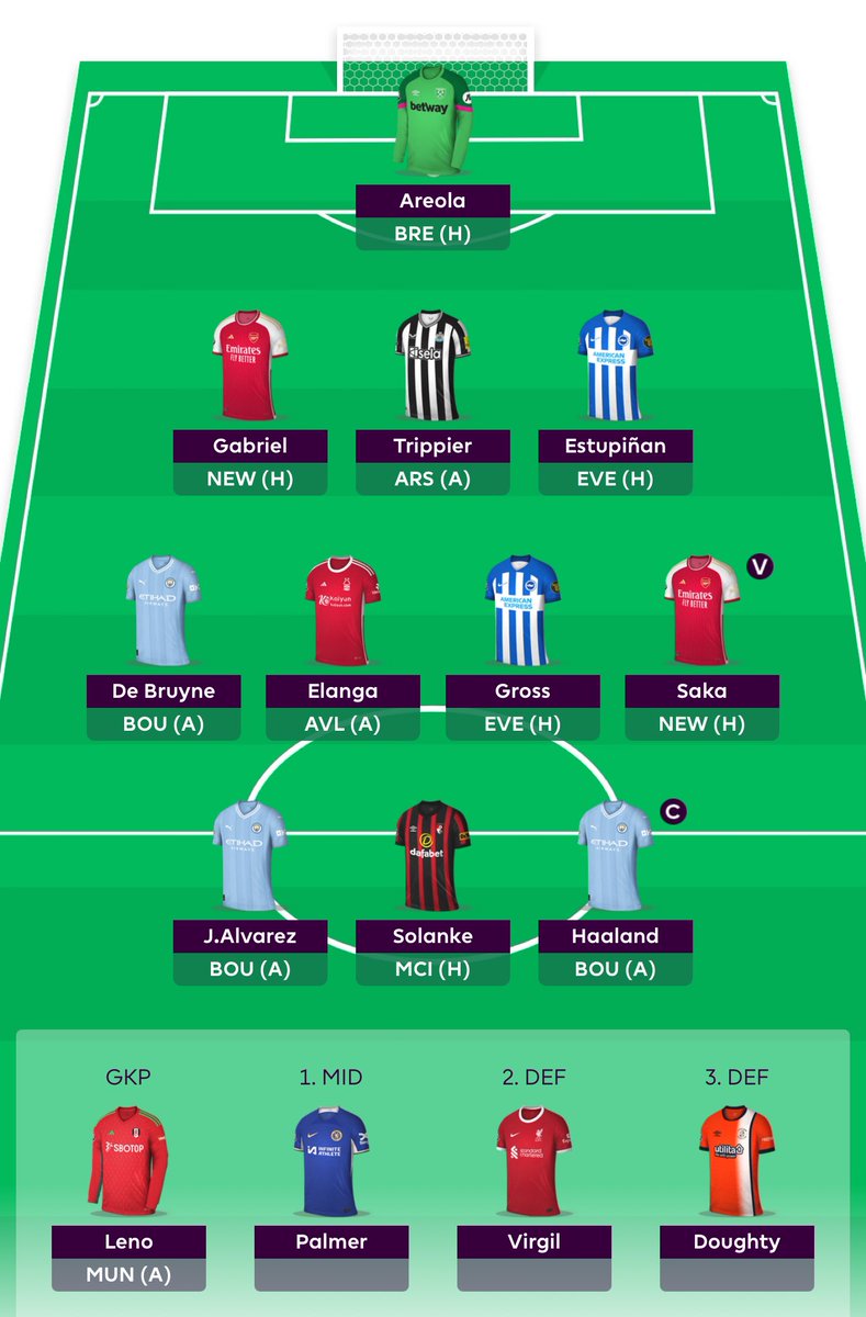 FplSmite tweet picture