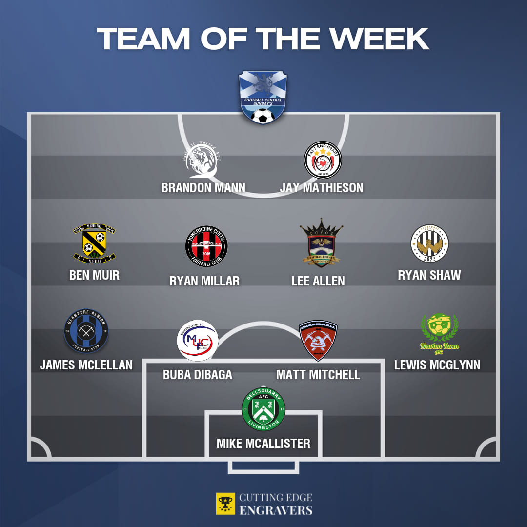 𝗧𝗲𝗮𝗺 𝗢𝗳 𝗧𝗵𝗲 𝗪𝗲𝗲𝗸 

Better late than never! Here is our #TeamOfTheWeek for the last round of matches

#FootballCentral