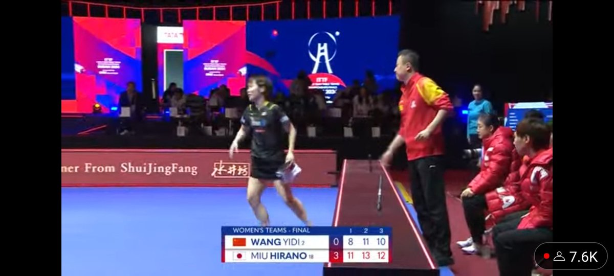 What a match going on miu hirano of Japan beats Wang yidi wn2 .same Chinese beaten by sreeja akula.
Japan is now 2-1 up in the tie 
@BadmintonFan122 
@amansha69522379