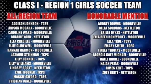 BHSDevils1's tweet image. Congratulations to our soccer players recognized for all region!