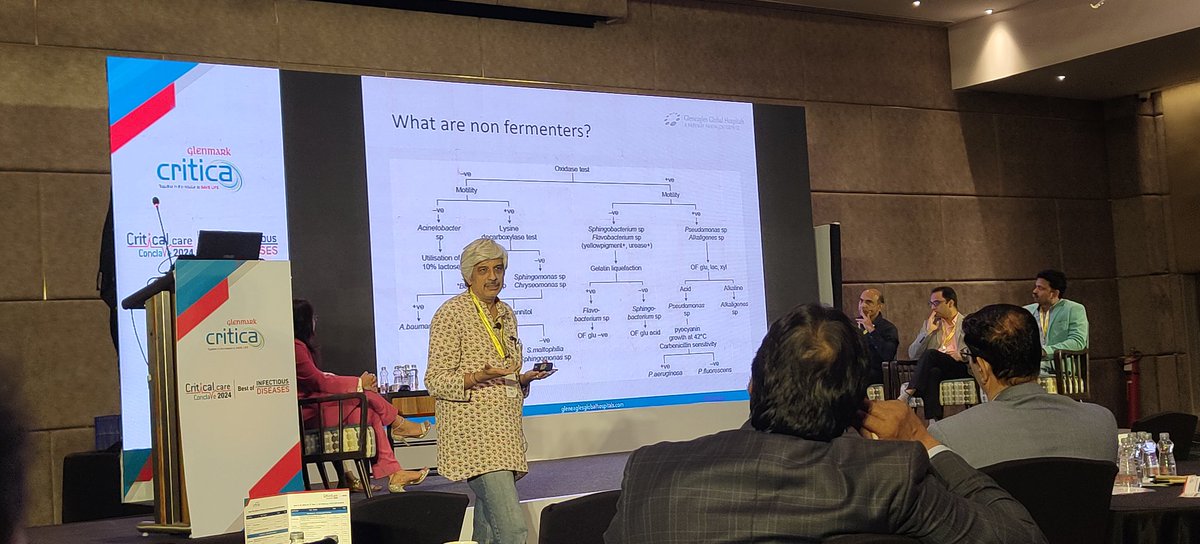 Nonfermentors in ICU: Pleasure to see him <a href="/AskSubramanian/">Subramanian Swaminathan</a> Sir crack the microbiology identification chart #BestOfID# Glenmark Critical...