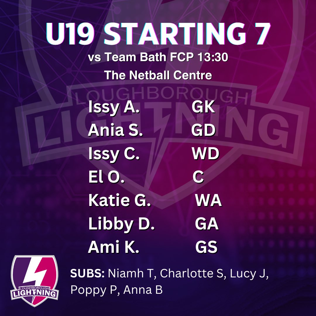 Loughborough Lightning Netball Academy tweet media