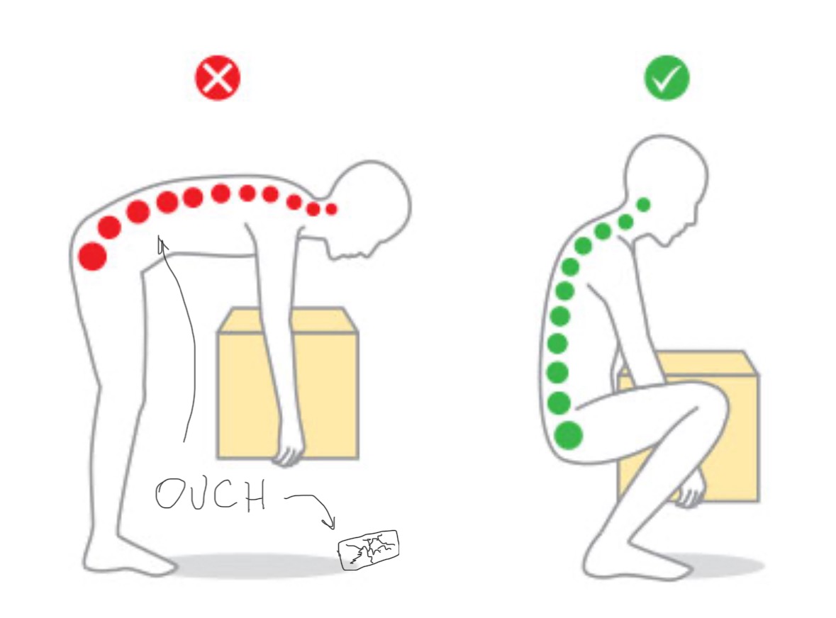There’s two reasons to bend at the knees, not at the waist.

The first, less important, is to not strain your lumbar spine.

The second, more important, is to not let your phone fall out of your shirt/scrubs pocket.