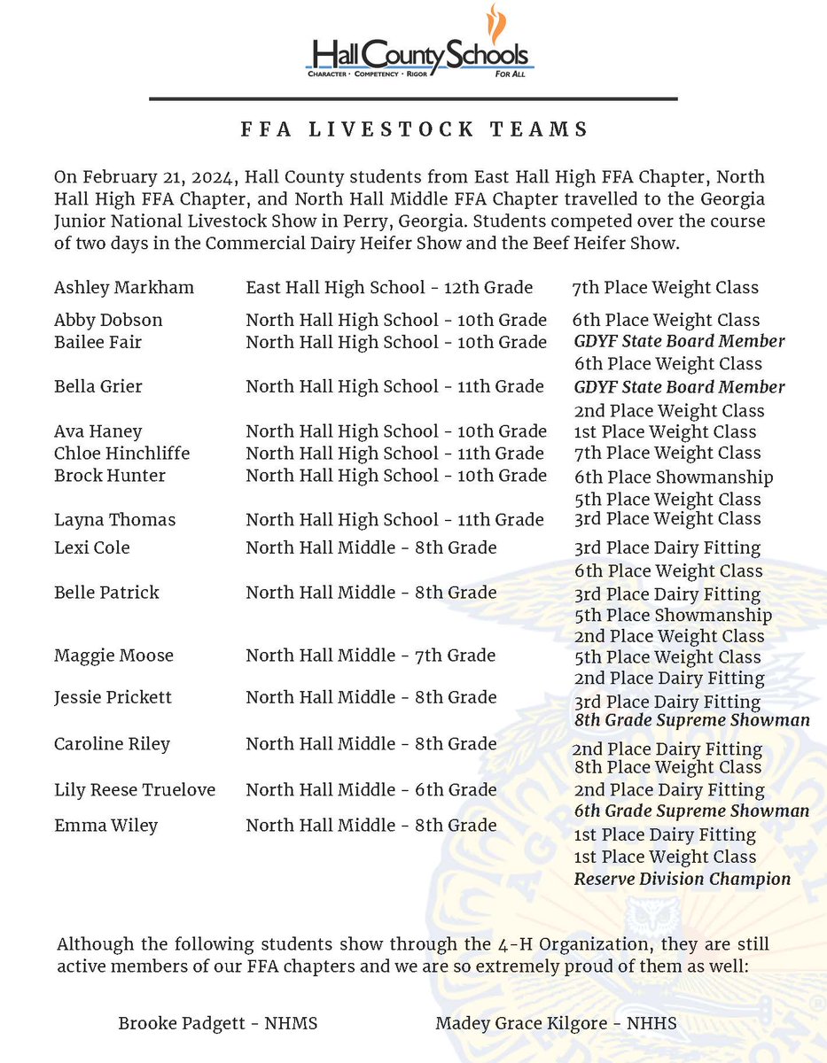 Congratulations to these hard working students from the East Hall and North Hall clusters who are doing amazing things in the field of agriculture/livestock. They are representing their schools and the HCSD well. #FFA #hall_schools #CTAE