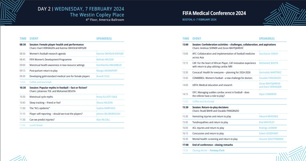 ⚽💪🏼👨‍💻 Free to access presentations from the recent @FIFAcom medical conference. Great work by @FIFAMedical and @andy_massey to put this together. fifa.com/recap-medical-…