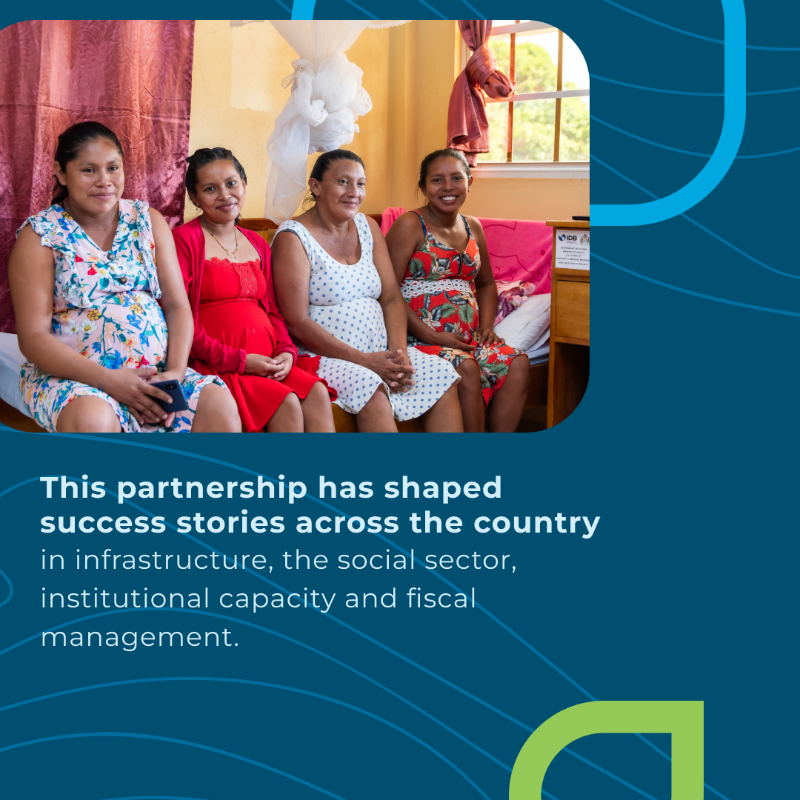 the_IDB's tweet photo. Did you know that #IDBGroup and #Guyana have been partners for nearly 50 years? We have supported the transformation of the country’s economy and have improved the lives of the Guyanese population. As our Caribbean governors meet this week in Georgetown, check out the milestones: