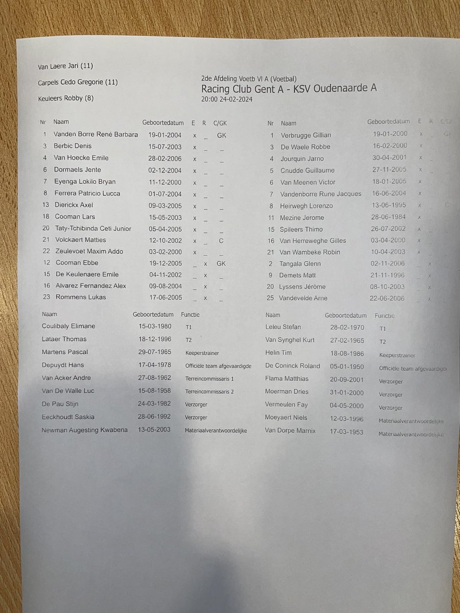 KsvOudenaarde's tweet photo. KRC Gent - KSV Oudenaarde. Dit zijn de ploegen. Aftrap om 20u00 #GenOud #ForzaSV https://t.co/opg5fO1XU1