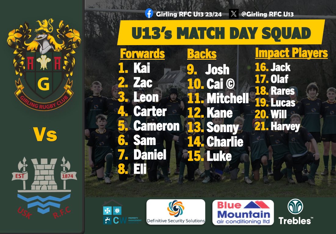 Girling Rfc u14 tweet media