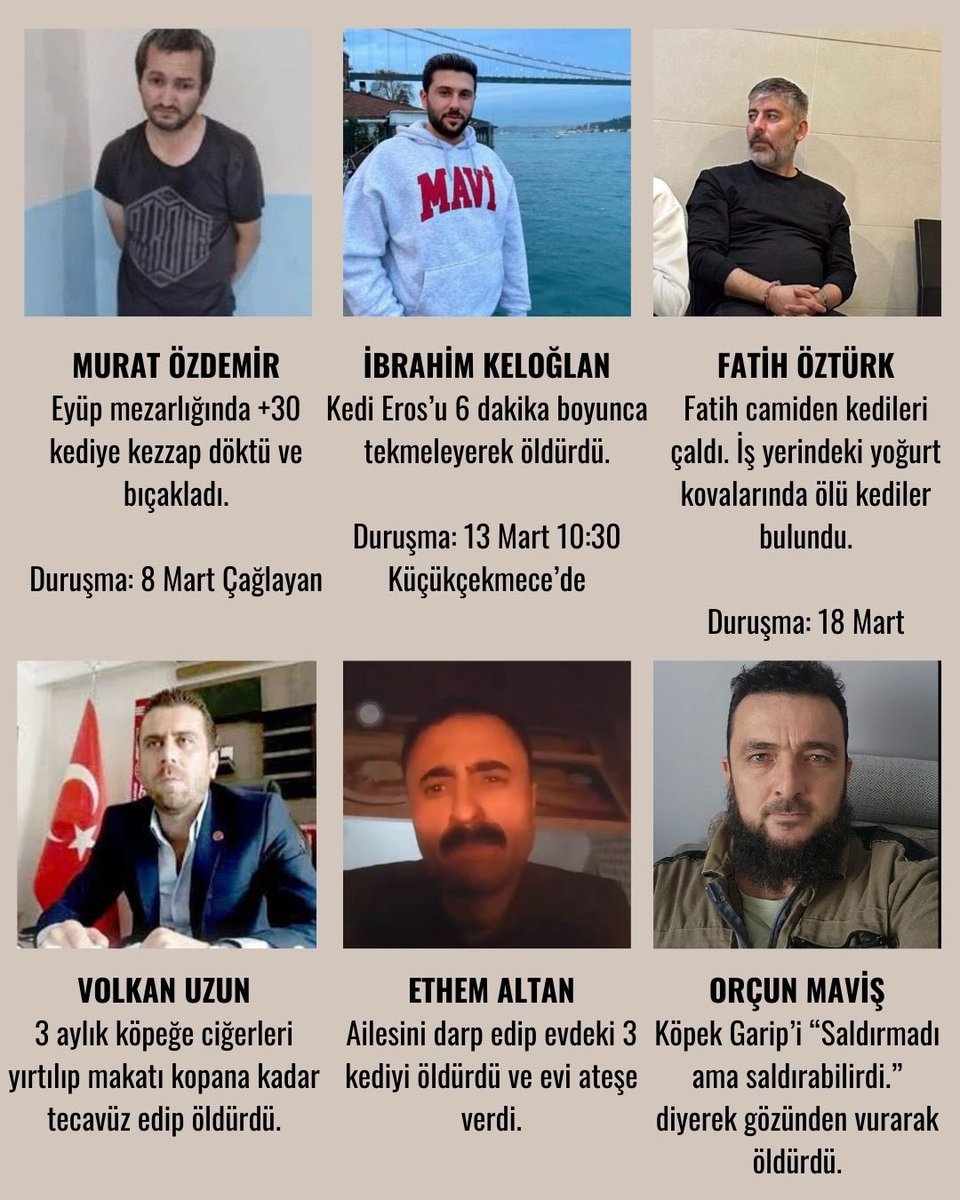 Hayvan katillerinin yeri cezaevi!!

#İbrahimKeloğlanTutuklansın
#MuratÖzdemirTutuklansın
#FatihÖztürkTutuklansın
#EthemAltanTutuklansın
#OrçunMavişTutuklansın
#HayvanHaklarıAnayasa
#SokakHayvanlarıSahipsizDeğil
 #ErosİçinAdalet