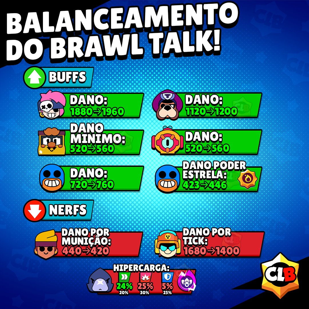 CLB Português tweet media