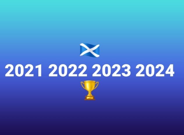 Alanran80411806's tweet photo. @Scotlandteam @MurrayfieldStad https://t.co/av2mxvtnLV