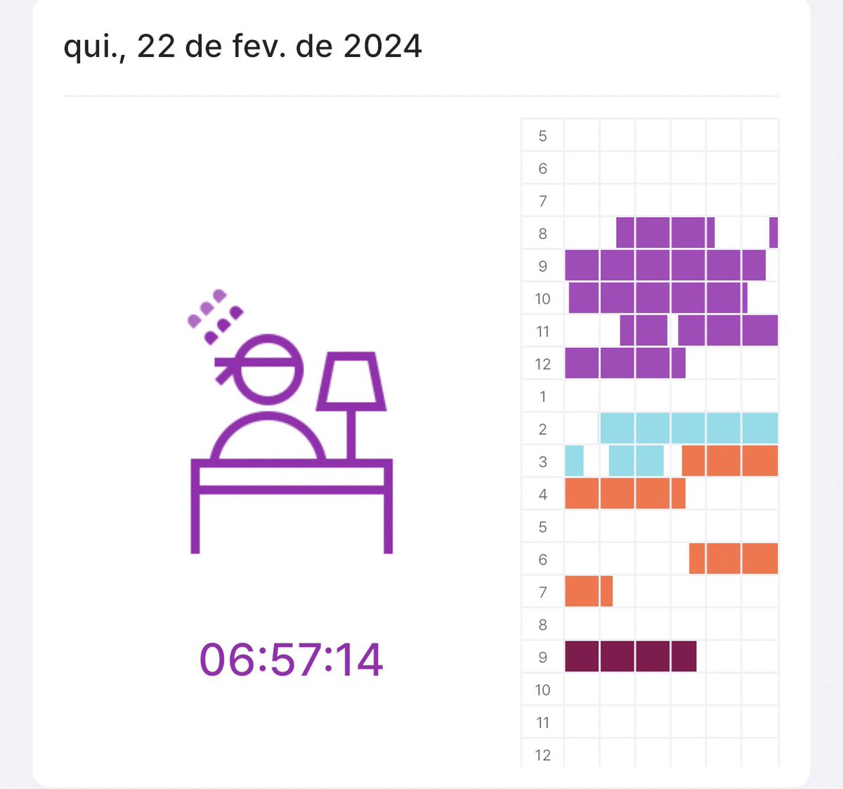 poetstudy's tweet image. não postei os últimos dias pq quarta faltou luz aqui em casa e os outros dias esqueci de entrar aq e inclusive tava com mt dor nas costas oq me prejudicou nos estudos, mas foi isso aí bom dia😁(os ypt mais feios já vistos na história