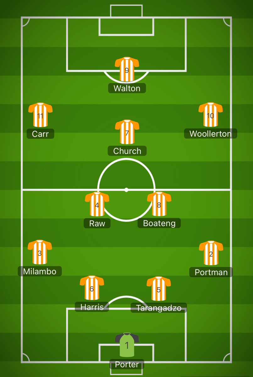 Today’s starting XI for our trip to Winterton. Raw and Portman step in to the starting lineup. Your subs bench is made up of Toulson, Dyche, Proctor, Hudson and Hartley. #LiversedgeFC #UTS