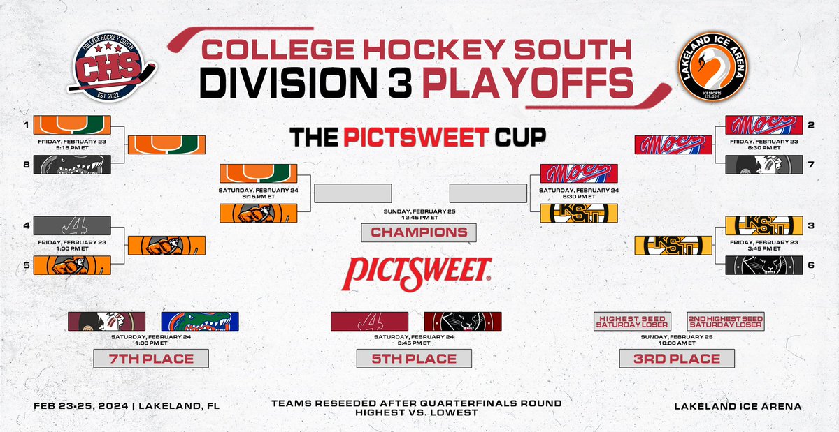 CollegeHkySouth's tweet photo. One day close… Who are you taking to hoist the Pictsweet Cup? 🏆👀 https://t.co/5bJhQUAoqr