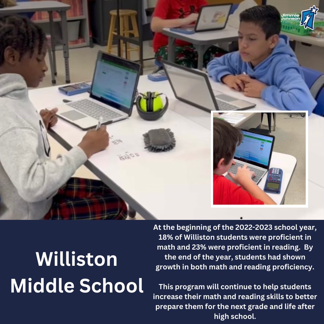 Williston Middle School purchased the IXL platform with their Champions Grant, it is a personalized, supplemental digital learning space that measures students' academic level & helps teachers in creating lessons tailored for each student’s. needs. #TeamJJF | #ChampionsGrantJJF