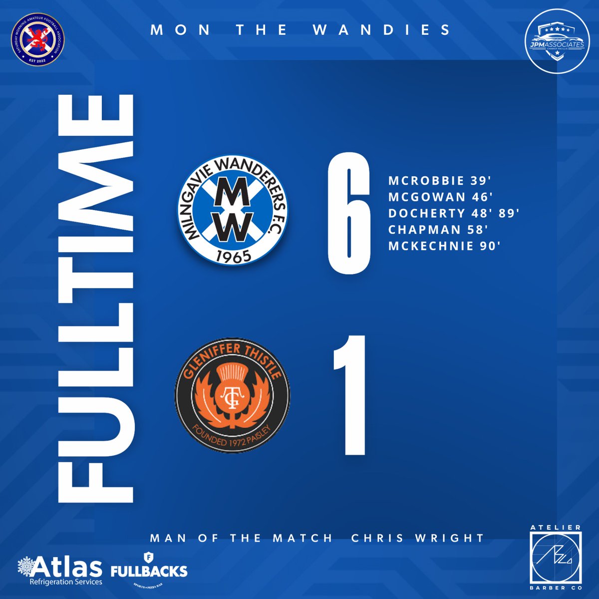 MilngavieW's tweet photo. Result:

Great win today against a very good @GlennyAms team in the Strathclyde Cup.

#MTW 💙

@scottish_aff @OfficialSMAFA https://t.co/rYdaXTTnr8