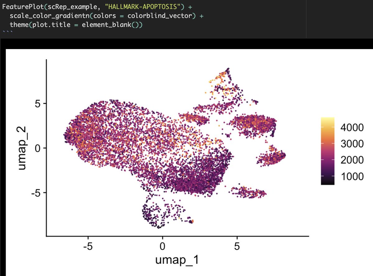 escape: Easy single cell analysis platform for enrichment has gotten a major overhaul. Users can now seamlessly use GSVA, ssGSEA, UCell (<a href="/carmonation/">Santiago Carmona 🧬 🖥️ carmonation.bsky.social</a>) and AUCell. All from within Seurat or Bioconductor workflows

Vignette: borch.dev/uploads/screpe…
Code: github.com/ncborcherding/…
