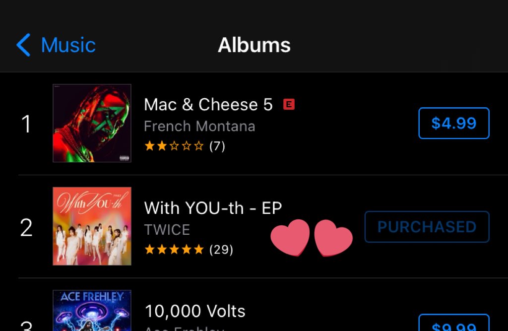 penguinstrawb's tweet photo. USA ONCES🇺🇸 we are so close to giving the girls a #1 album!!

if you haven’t bought it, now is the time to buy!! https://t.co/n8bBCK2aMB