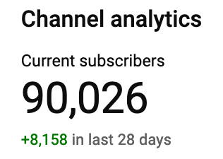 sadotthegamer's tweet photo. We're in the home stretch now #DuragNation

100K on the way https://t.co/BwicBzfZm2