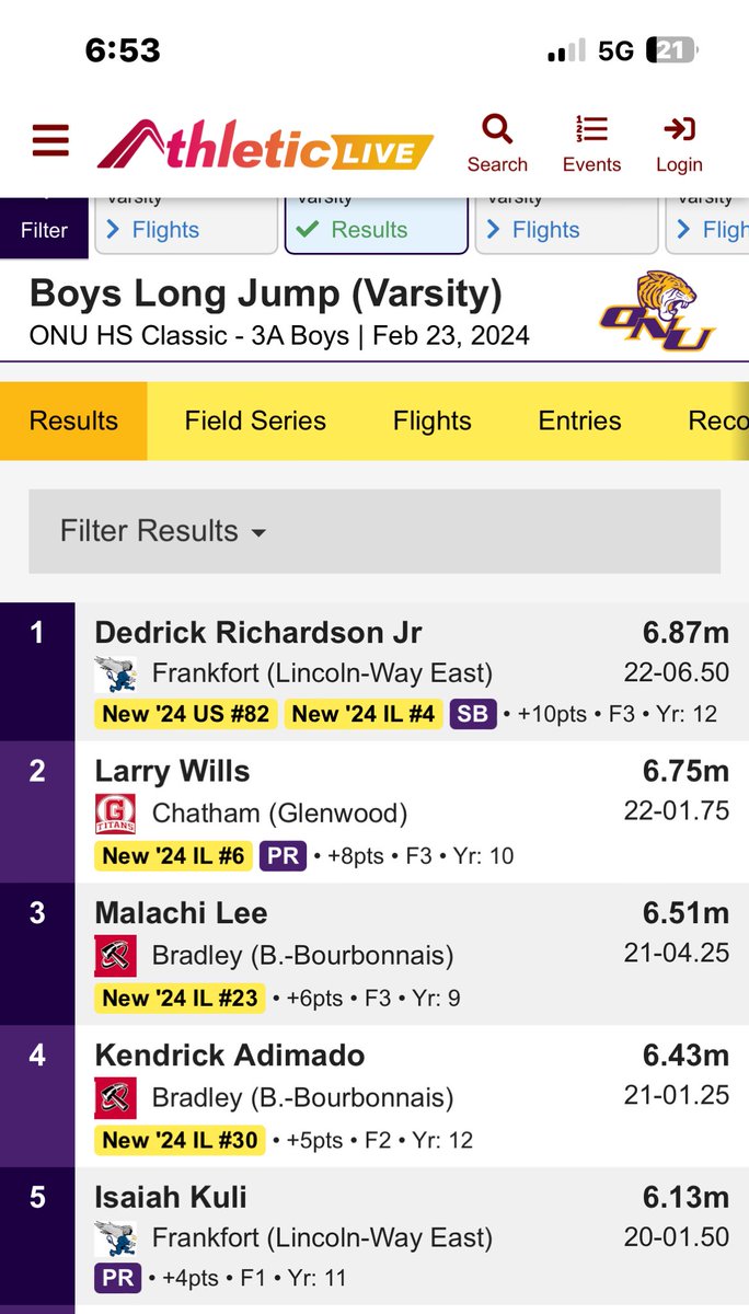 Dedrick Richardson Jr tweet media