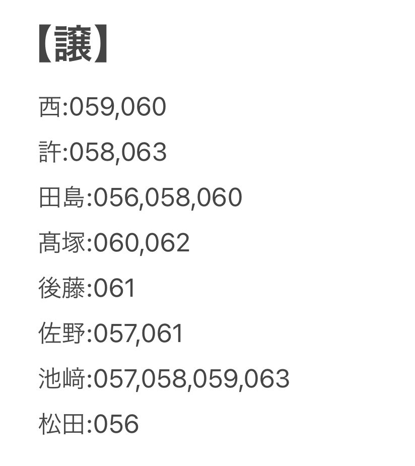 sh_dango's tweet photo. @null
INI RTP トレカ　交換

【譲】西、許、田島、髙塚、後藤、佐野、池﨑、松田

【求】藤牧058,059,060,062,063

25日会場手渡し、または郵送希望です。
お気軽にお声がけくださいませ🙇‍♀️
#INI_READY_TO_POP_KYOCERA https://t.co/YQMuoADpof