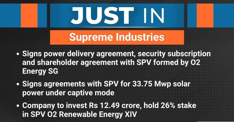 SupremeIndustries signs power delivery agreement, security subscription and shareholder agreement with SPV formed by O2 Energy SG..

#nse #bse #sensex #nifty50 #banknifty @nifty @niftybank #sharemarket #indiansharemarket