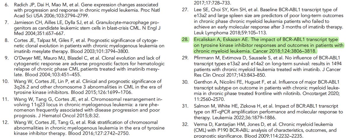 eskazanae's tweet image. it is a pleasure to see our 3 chronic myeloid leukemia (CML) papers cited in the latest version of NCCN guidelines on CML 🤓🔥😎 
@JNCCN @NCCN
#NCCN #leusm #CMLsm
👉jnccn.org/view/journals/…