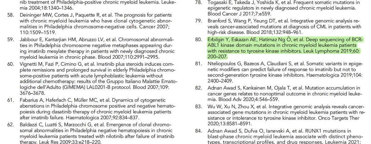eskazanae's tweet image. it is a pleasure to see our 3 chronic myeloid leukemia (CML) papers cited in the latest version of NCCN guidelines on CML 🤓🔥😎 
@JNCCN @NCCN
#NCCN #leusm #CMLsm
👉jnccn.org/view/journals/…