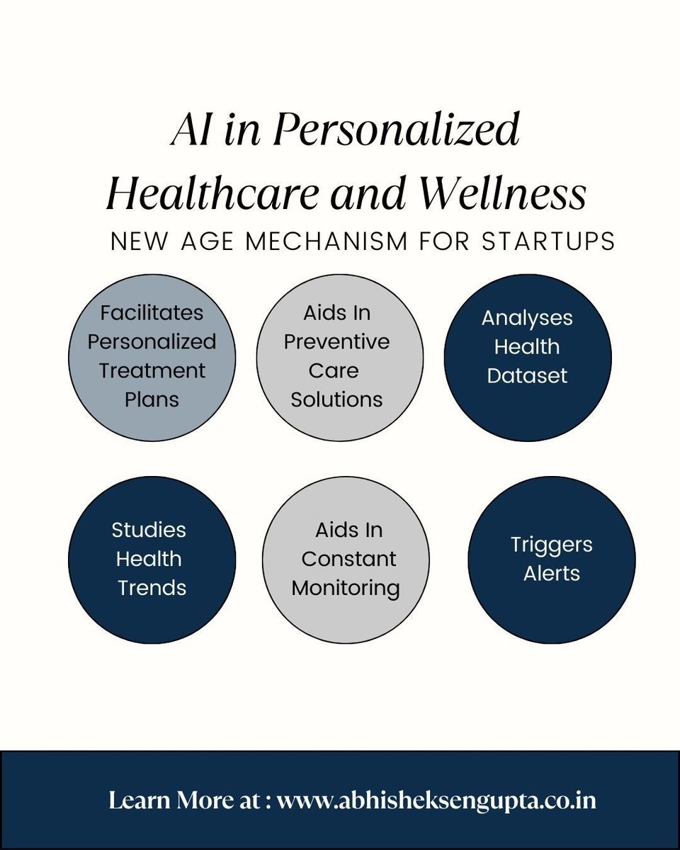 Embrace future of healthcare with AI! 
From crafting tailored treatment plans to offering preventive care solutions, leveraging AI to provide cutting-edge services.

 #AIHealthcare #PersonalizedWellness #StartupInnovation #HealthTech #FutureOfHealthcare #abhisheksengupta