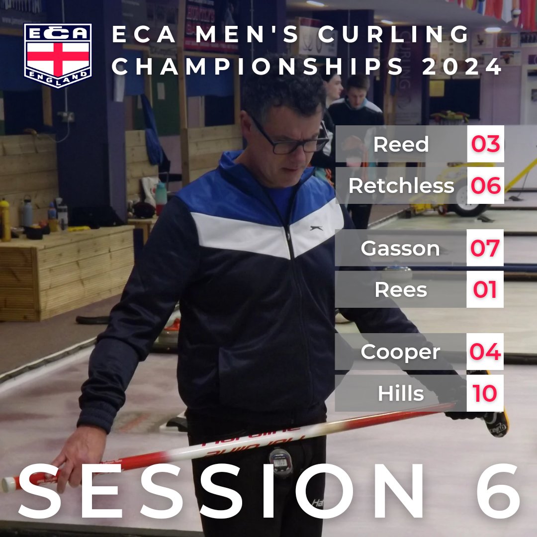 English Curling tweet media