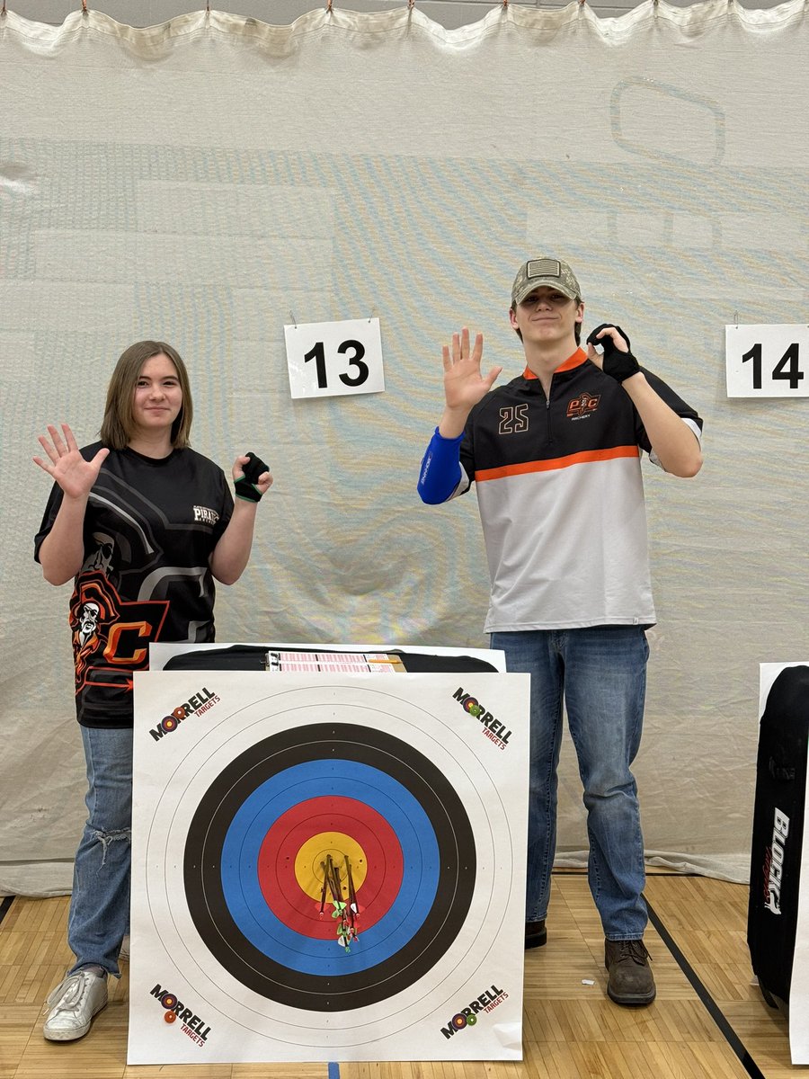Platte County Archery tweet media
