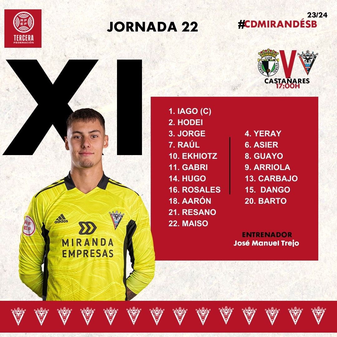 siemprecon's tweet photo. Los onces del mini derbi

#TerceraRFEF #CDMirandésB #MirandésB #SCVMirandés #AúpaMirandés #BurgosPromesasMirandésB #MiniDerbi https://t.co/Xq9v6oq88t