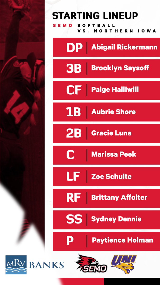 First pitch is coming up for Southeast Missouri's first game at the Auburn University Plainsman Invitational today. Redhawks face Missouri Valley Conference preseason favorite Northern Iowa at 10 a.m., CT. Here is SEMO's lineup.