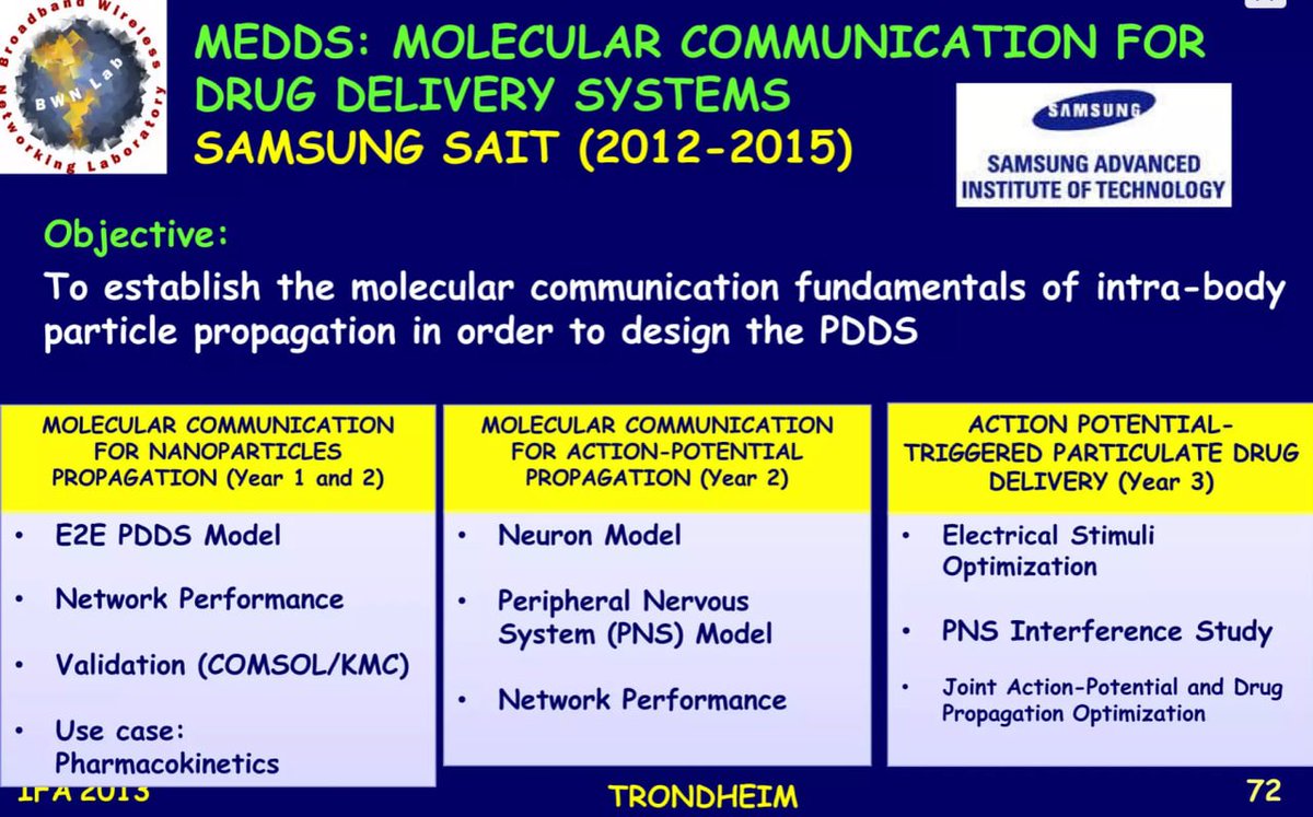 CorinneNokel's tweet photo. Ian F. Akyildiz - Injectable Molecular Communication Systems (2013)
#IntraBodyCommunicationNetworks
#IntraBodyNanoNetwork
#SAMSUNG
#MolecularCommunication
#IntraBodyNanoSensorNetworks
#WirelessMedicalNanoSensorNetworks
https://t.co/0fU5Vnn6TU https://t.co/Q6JZNZQTD2
