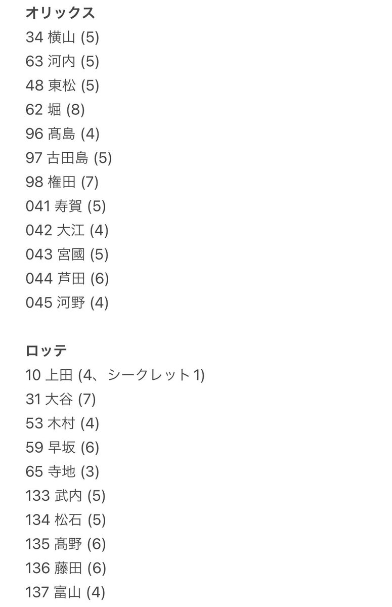 _46yg's tweet photo. BBM ルーキーエディション 交換

【求】 G46.007.012  De54.55
【譲】 画像（下に続きます）

G46優先で求めてます。
箔サインは同種での交換でお願いします。
郵送または手渡しでの取引希望です。
お気軽にリプお願い致します。

#ルーキーエディション #ルーキーエディション2024 #BBM https://t.co/Ww8MNq4v8F