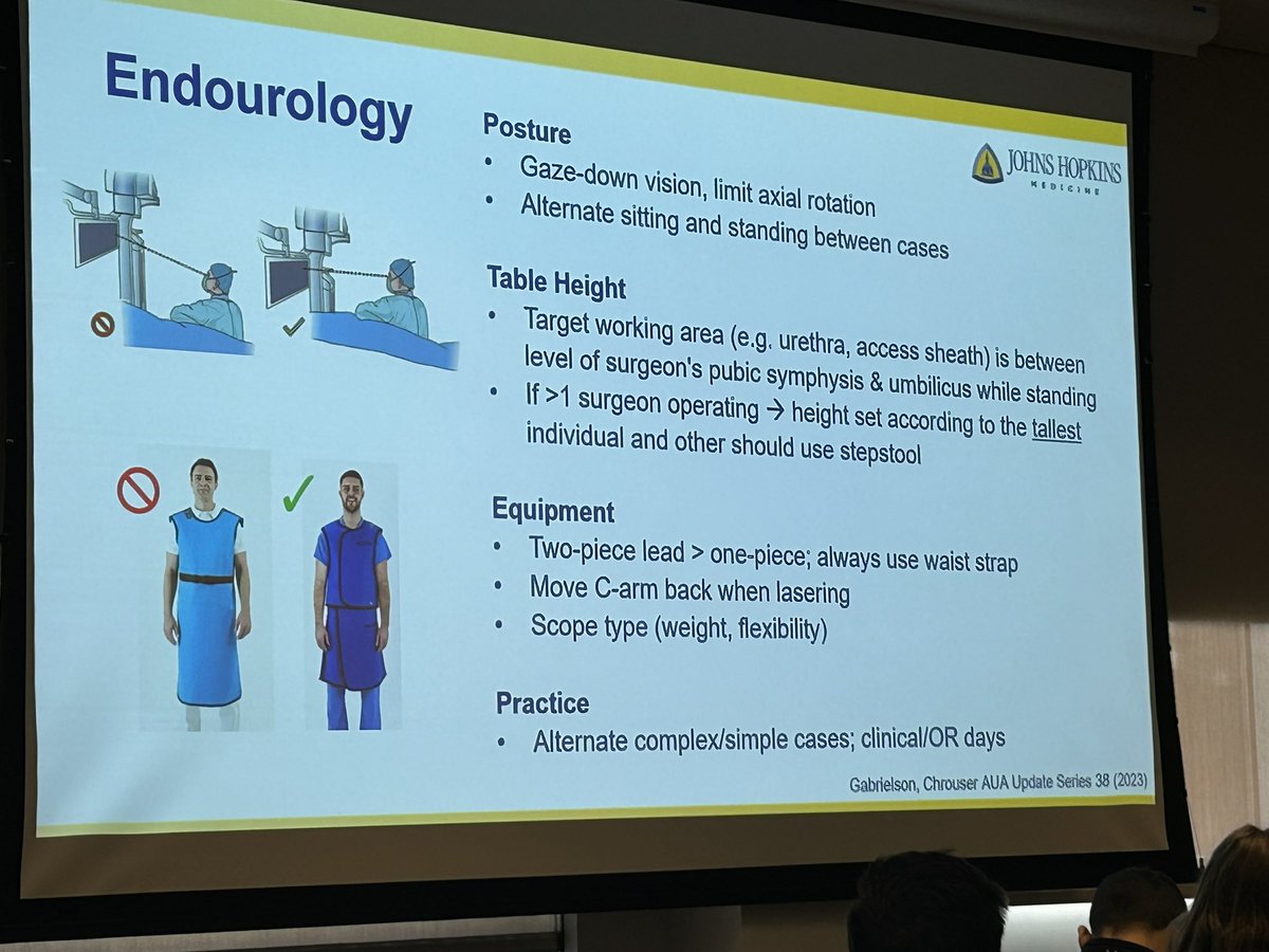 Marisa Clifton (@mcliftonmd) on Twitter photo Great talk by <a href="/urogabe/">Andrew Gabrielson</a> on ergonomic optimization throughout your surgical career. <a href="/MidAtlanticAUA/">Mid-Atlantic Section of the AUA | MAAUA</a> <a href="/brady_urology/">The Johns Hopkins Brady Urological Institute</a> Great talk by <a href="/urogabe/">Andrew Gabrielson</a> on ergonomic optimization throughout your surgical career. <a href="/MidAtlanticAUA/">Mid-Atlantic Section of the AUA | MAAUA</a> <a href="/brady_urology/">The Johns Hopkins Brady Urological Institute</a>