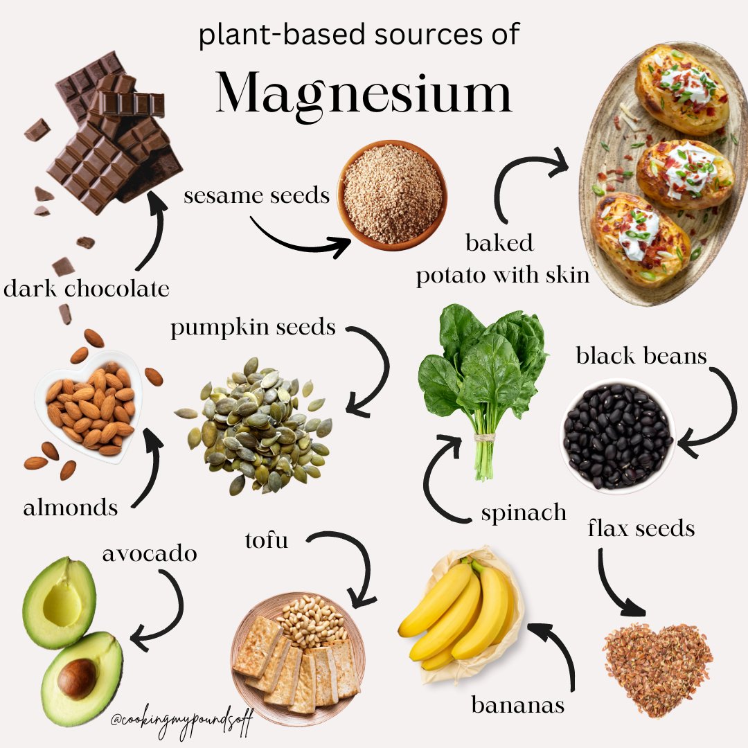 1HealthyCooking's tweet image. #magnesium