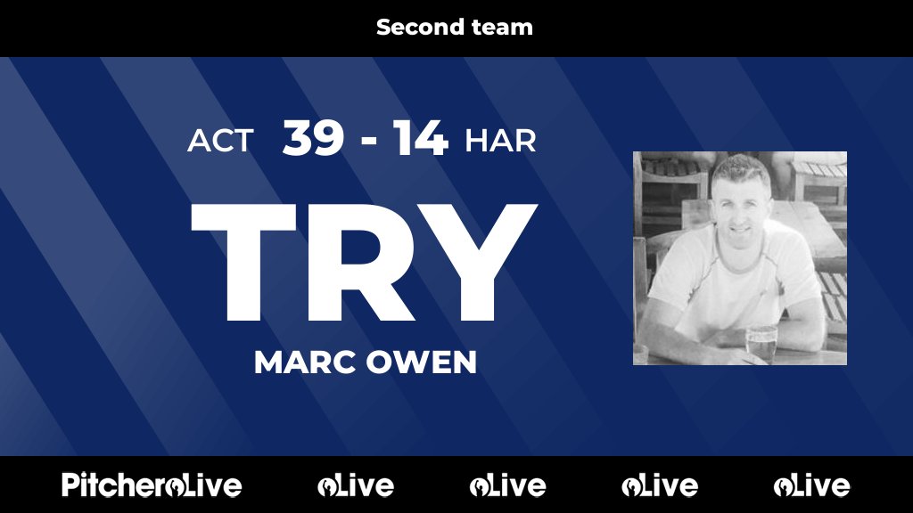 75': Marc Owen scores for Actonians II 🙌
#ACTHAR #Pitchero
actoniansrfc.com/teams/227028/m…